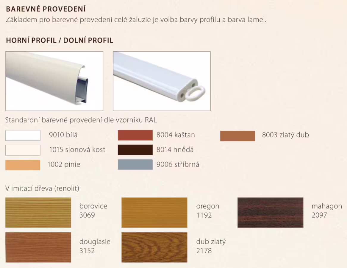 Horizontální žaluzie ISOHIT